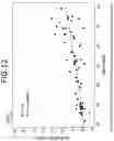 Fig. 22 - SCALE-BASED USER-PHYSIOLOGICAL HEURISTIC SYSTEMS
