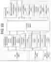 Fig. 28 - SCALE-BASED USER-PHYSIOLOGICAL HEURISTIC SYSTEMS
