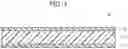Fig. 02 - Sealing material sheet for solar-cell module and solar-cell module using the same