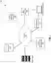 Fig. 02 - Managing mobile data gathering agents