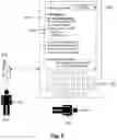 Fig. 11 - RECORDS ACCESS AND MANAGEMENT