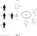 Fig. 16 - RECORDS ACCESS AND MANAGEMENT