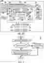 Fig. 08 - ELECTRIC DRIVELINE SYSTEM AND ELECTRIC DRIVELINE SYSTEM OPERATING METHOD
