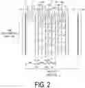 Fig. 03 - Tire