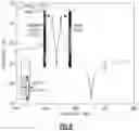 Fig. 09 - Piston mode lamb wave resonators