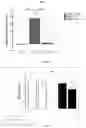 Fig. 08 - NANOMETRIC PHARMACEUTICAL COMPOSITION IN THE FORM OF LIPOSOMES OR NANOEMULSION CONTAINING SPECIFIC SEQUENCES OF INTERFERENCE RNA