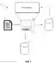 Fig. 02 - Method of managing resources, electronic device, and computer program product