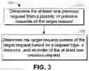 Fig. 04 - Method of managing resources, electronic device, and computer program product