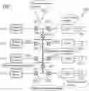 Fig. 02 - Electrical network