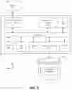Fig. 03 - ROBOTIC PROCESS AUTOMATION BOT OPERATIONAL MANAGEMENT SYSTEM