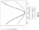 Fig. 13 - Using shift-tolerant loss functions in an inverse design process