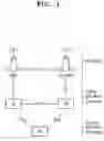 Fig. 02 - METHOD AND APPARATUS FOR HANDLING DEACTIVATION OF SIDELINK BWP IN WIRELESS COMMUNICATION SYSTEM