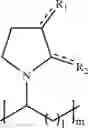 Fig. 02 - Cerium oxide nanocomplex and a composition for preventing or treating peritonitis comprising the same