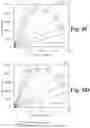 Fig. 10 - METHOD AND APPARATUS FOR MULTI-POINT RAMAN SPECTROSCOPIC ANALYSIS VIA OPTICAL MULTIPLEXING