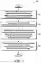 Fig. 02 - METHOD AND ELECTRONIC DEVICE FOR TRAFFIC SHAPING FOR A USER EQUIPMENT IN A WIRELESS COMMUNICATION NETWORK