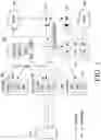 Fig. 04 - METHOD AND ELECTRONIC DEVICE FOR TRAFFIC SHAPING FOR A USER EQUIPMENT IN A WIRELESS COMMUNICATION NETWORK