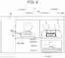 Fig. 07 - Display of text images of overlapping voices in a teleconference