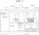 Fig. 08 - Display of text images of overlapping voices in a teleconference