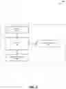 Fig. 03 - Failsafe behavior configuration for autonomous navigation