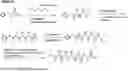 Fig. 01 - PEPTIDOMIMETICS AND METHOD OF SYNTHESIS THEREOF