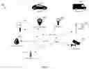 Fig. 44 - Method and system for IoT code and configuration using smart contracts