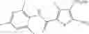 Fig. 20 - METHODS OF TREATING CDGSH IRON SULFUR DOMAIN 2 INSUFFICIENCY-ASSOCIATED DISORDERS