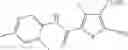 Fig. 28 - METHODS OF TREATING CDGSH IRON SULFUR DOMAIN 2 INSUFFICIENCY-ASSOCIATED DISORDERS