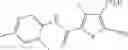 Fig. 30 - METHODS OF TREATING CDGSH IRON SULFUR DOMAIN 2 INSUFFICIENCY-ASSOCIATED DISORDERS