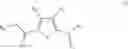 Fig. 57 - METHODS OF TREATING CDGSH IRON SULFUR DOMAIN 2 INSUFFICIENCY-ASSOCIATED DISORDERS