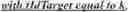 Fig. 197 - Sublayer signaling in a video bitstream