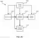 Fig. 08 - BEARING SLEEVE FOR BLOWER