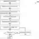 Fig. 01 - DYNAMICALLY GENERATED KNOWLEDGE GRAPHS