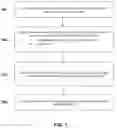 Fig. 02 - SYSTEMS AND METHODS FOR QUALITY CONTROL MANAGEMENT