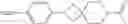 Fig. 25 - PYRIDAZINES