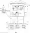 Fig. 08 - Autonomous and integrated system, method and computer program for dynamic optimization and allocation of resources for defined spaces and time periods