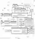 Fig. 09 - Autonomous and integrated system, method and computer program for dynamic optimization and allocation of resources for defined spaces and time periods