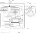 Fig. 97 - Autonomous and integrated system, method and computer program for dynamic optimization and allocation of resources for defined spaces and time periods