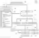 Fig. 99 - Autonomous and integrated system, method and computer program for dynamic optimization and allocation of resources for defined spaces and time periods