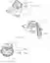 Fig. 09 - COFFEE GRINDER APPARATUS