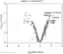 Fig. 01 - INTERCELLULAR AND INTRACELLULAR PROXIMITY-BASED LABELING COMPOSITIONS AND SYSTEMS