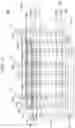 Fig. 04 - Non-volatile memory device