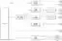 Fig. 01 - BRANCH AND BOUND SORTING FOR SCHEDULING TASK EXECUTION IN COMPUTING SYSTEMS