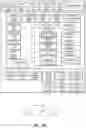 Fig. 35 - BRANCH AND BOUND SORTING FOR SCHEDULING TASK EXECUTION IN COMPUTING SYSTEMS