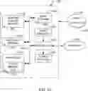 Fig. 13 - Using messaging associated with adaptive bitrate streaming to perform media monitoring for mobile platforms