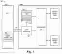 Fig. 02 - Host-based error correction