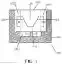 Fig. 02 - Pixel unit, photoelectric sensor, camera module and electronic device