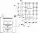 Fig. 01 - Low electromagnetic interference (EMI) solution for touch products
