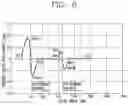 Fig. 05 - SCROLL COMPRESSOR WITH RECESSES AND PROTRUSIONS