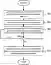 Fig. 01 - REAL-TIME MALWARE PROPAGATION FORECASTING