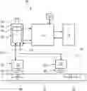 Fig. 01 - Control unit and method for operating a conveying means